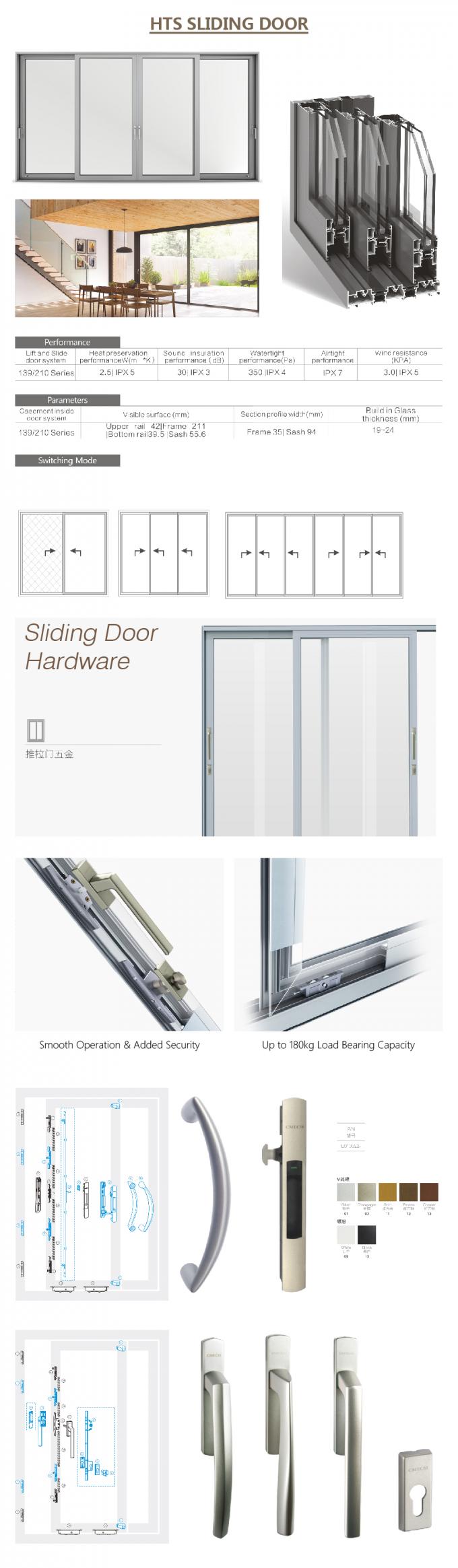 алюминиевые сползая двери патио, внутренние складывая раздвижные двери, внешние раздвижные двери, детали раздвижной двери detailAluminium раздвижной двери