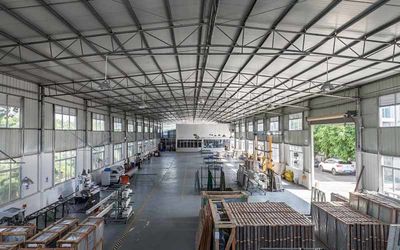 Китай Guangzhou Apro Building Material Co., Ltd. Профиль компании